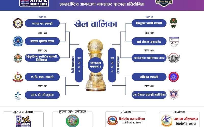 सातौँ झापा गोल्डकपको खेल तालिका सार्वजनिक